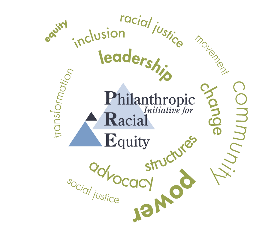 Philanthropic Initiative for Racial Equity